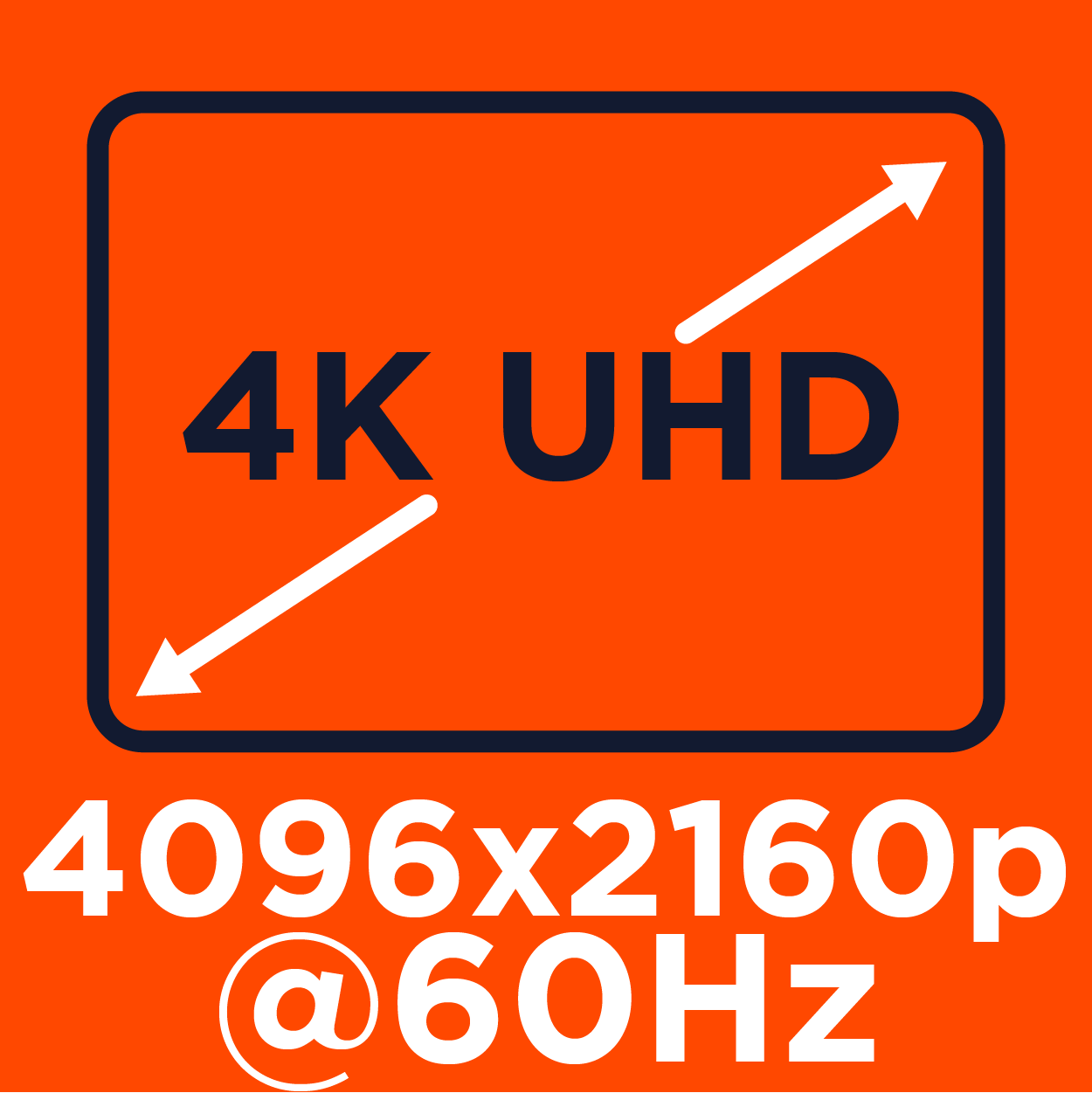 aufloesung_4k_60Hz.png