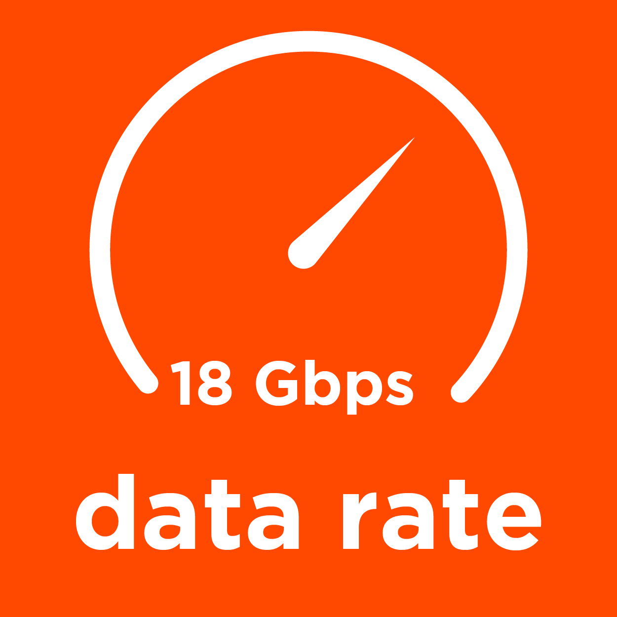 datenrate_18gbps.png