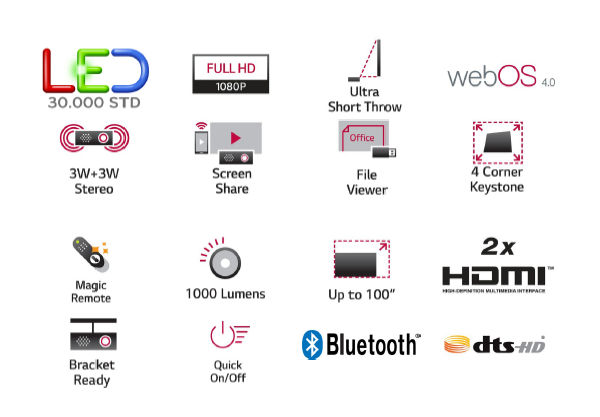 LG HF65LSR Specs