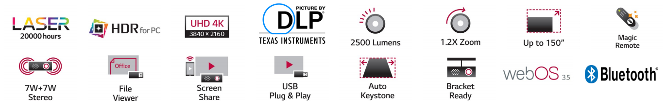 LG Presto Specs