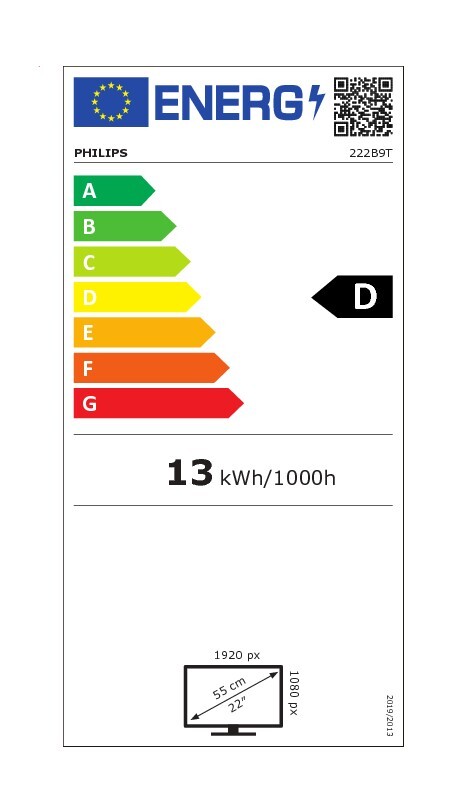 Energieeffizienzklasse D