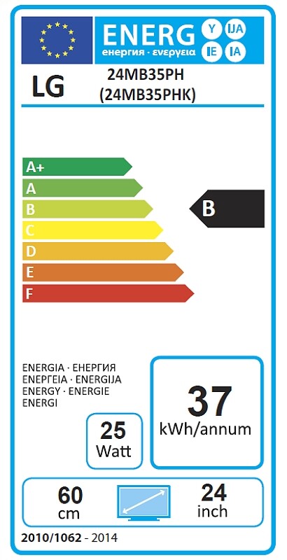 Energieeffizienzklasse B