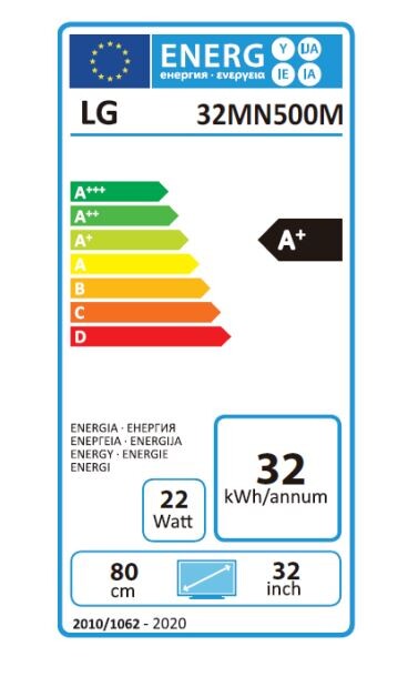 Energieeffizienzklasse A