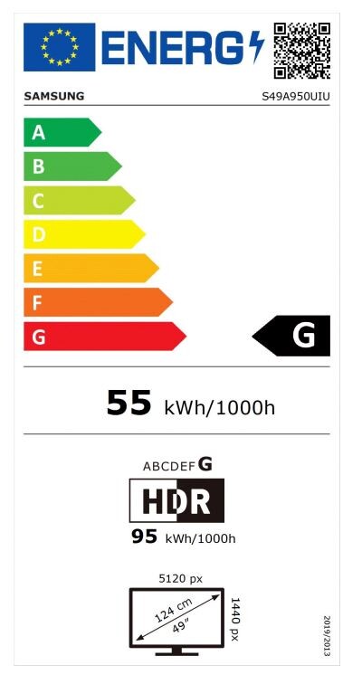 Energieeffizienzklasse G