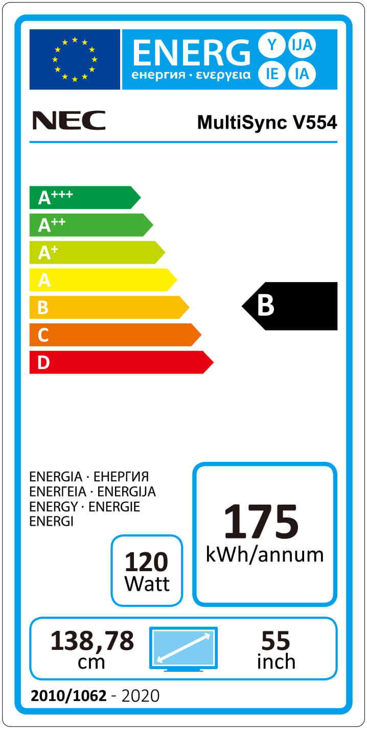 Energieeffizienzklasse B