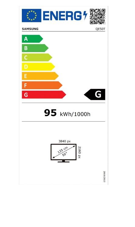 Energieeffizienzklasse G