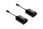 Panasonic TY-WP2BC1 sistema per presentazione wireless: 2x trasmettitori (USB-C)