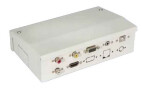 Legamaster 7-CATBOX Anschlussbox für e-Board TOUCH VGA, HDMI, USB (A auf B), CAT Buchse, Audio Cinch / Klinke 2x - Demoware