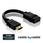 PureLink Portsaver - HDMI macho a HDMI hembra - v1.3 - 0,10 m