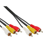 InLine RCA-kabel, Audio/Video 3x RCA hane/hane, 0,5 m