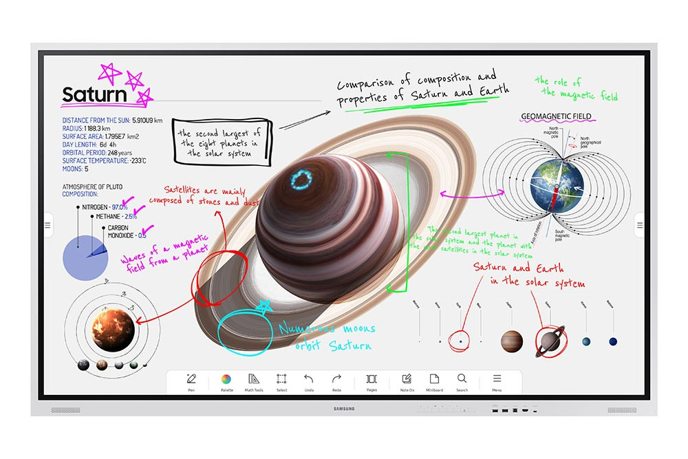 Samsung-Flip-Pro-WM75B-Demo