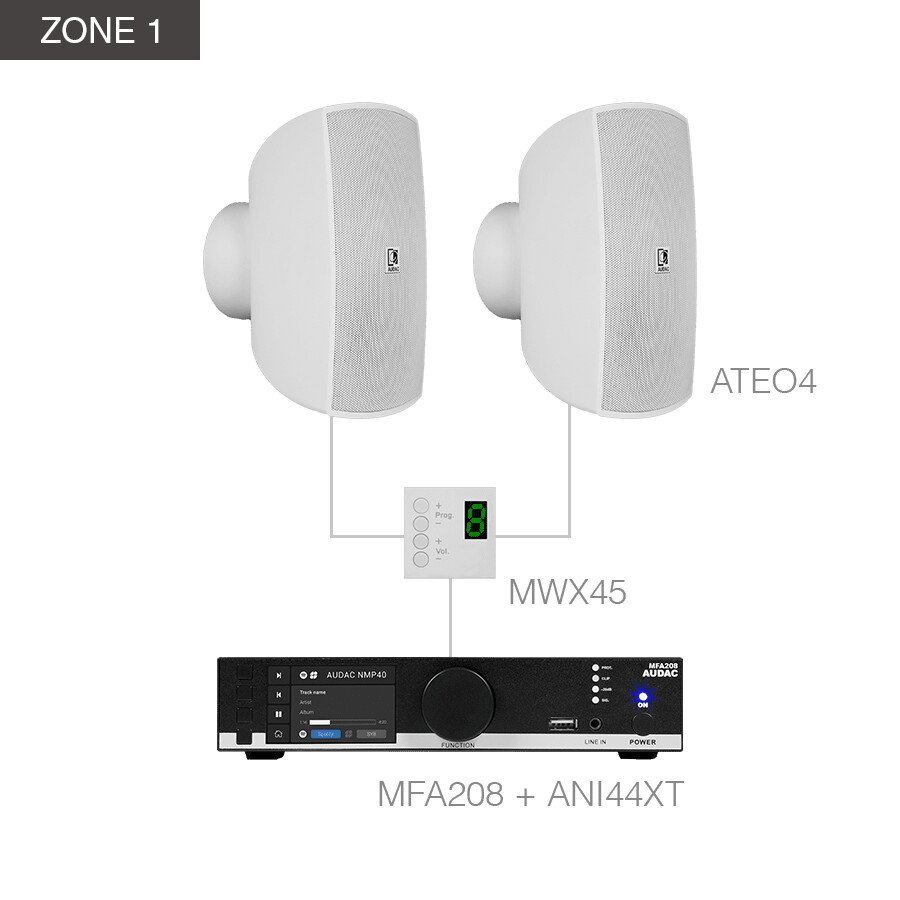 Audac-MENTO4-8W-W-Aufbaulautsprecher-Set-weiss