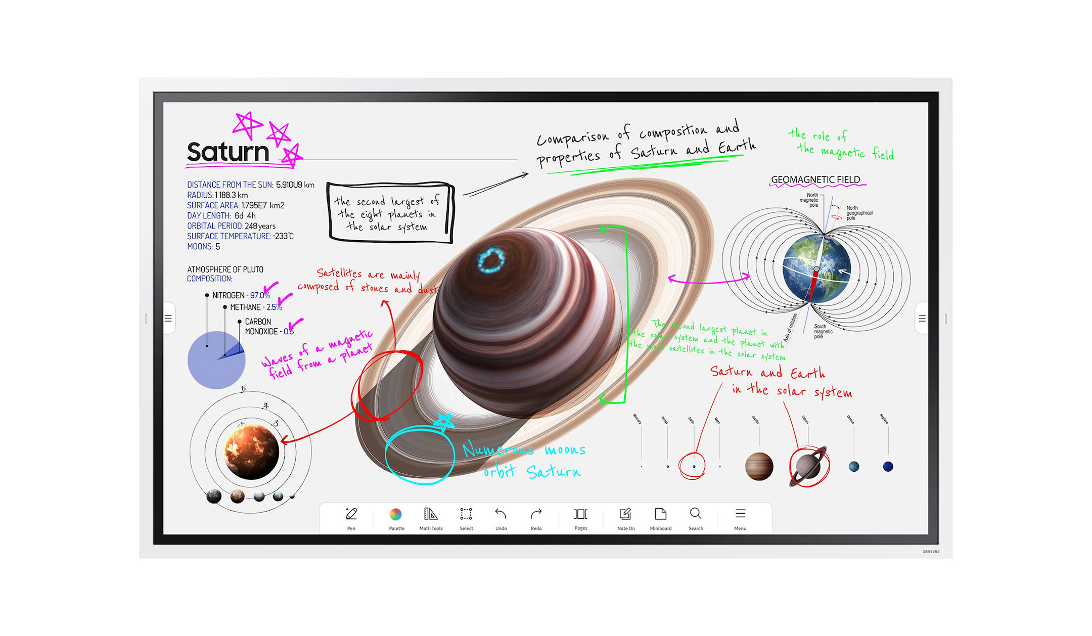 Samsung Flip Pro WM55B (Modell 2022) 55" Touch Display - Digitales Flipchart Samsung-Flip-Pro-WM55B-55-Digitaal-flipchart