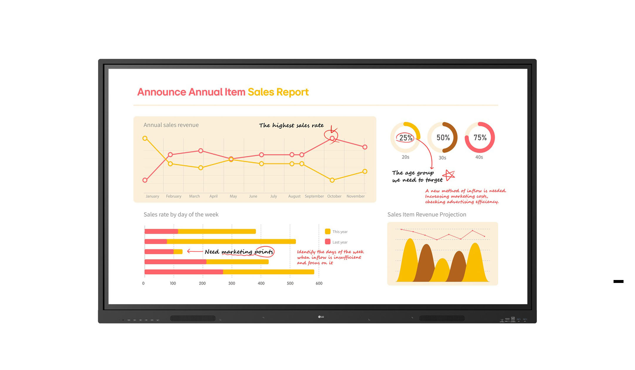 LG-65TR3BQ-65-4K-CreateBoard-Core-interactief-display-voor-efficient-teamwork