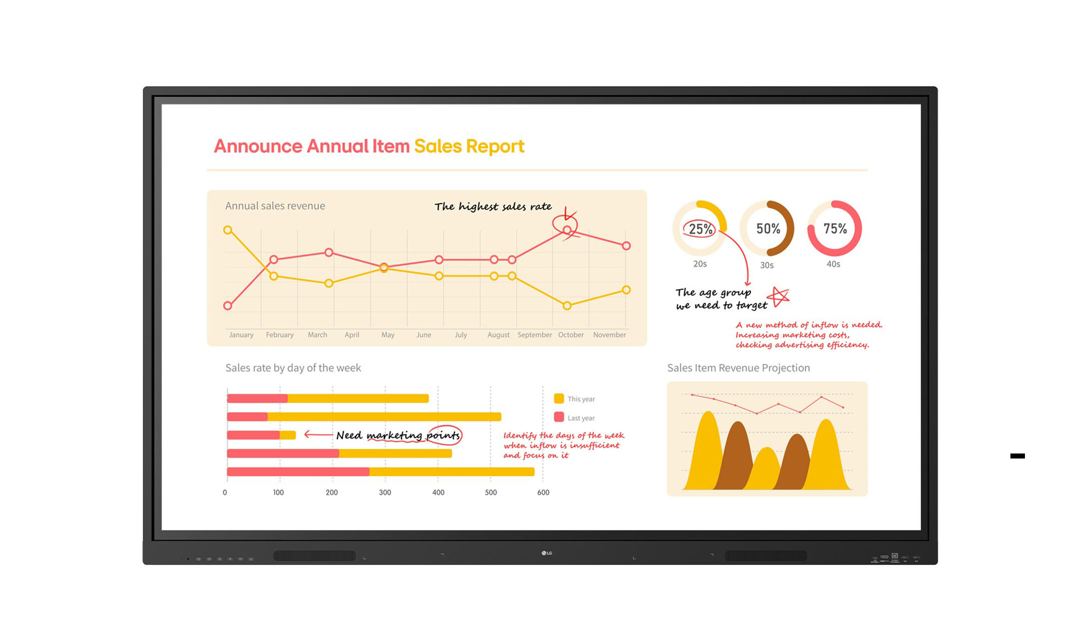 LG-75TR3BQ-75-4K-CreateBoard-Core-interactief-display-voor-efficient-teamwork