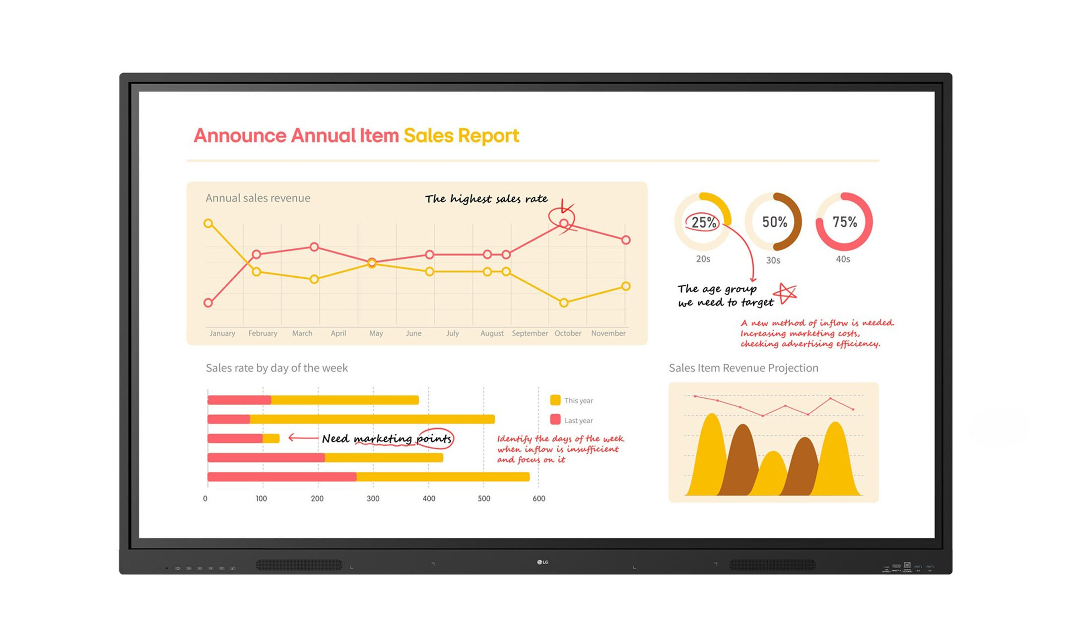 LG-86TR3BQ-86-4K-CreateBoard-Core-interactief-display-voor-efficient-teamwork