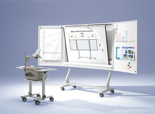 Conen-Multifunktionsboard-auf-fahrbarem-Untergestell-MFK-1-F