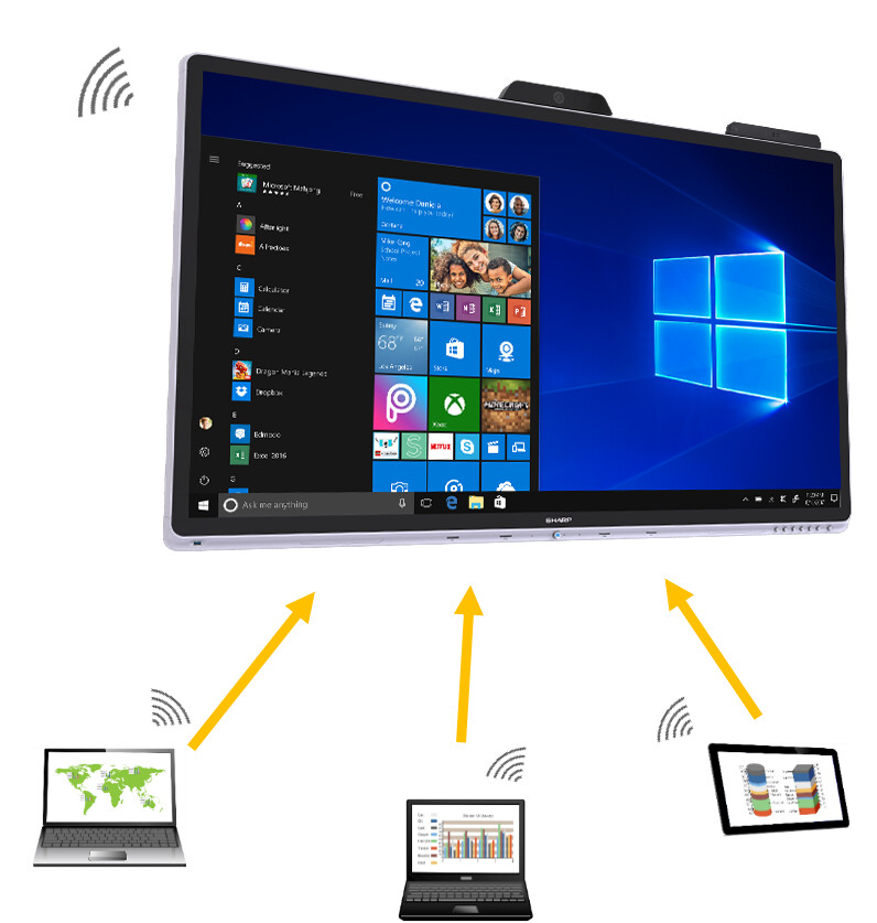Sharp-PN-CD701-Windows-Colaboration-Display