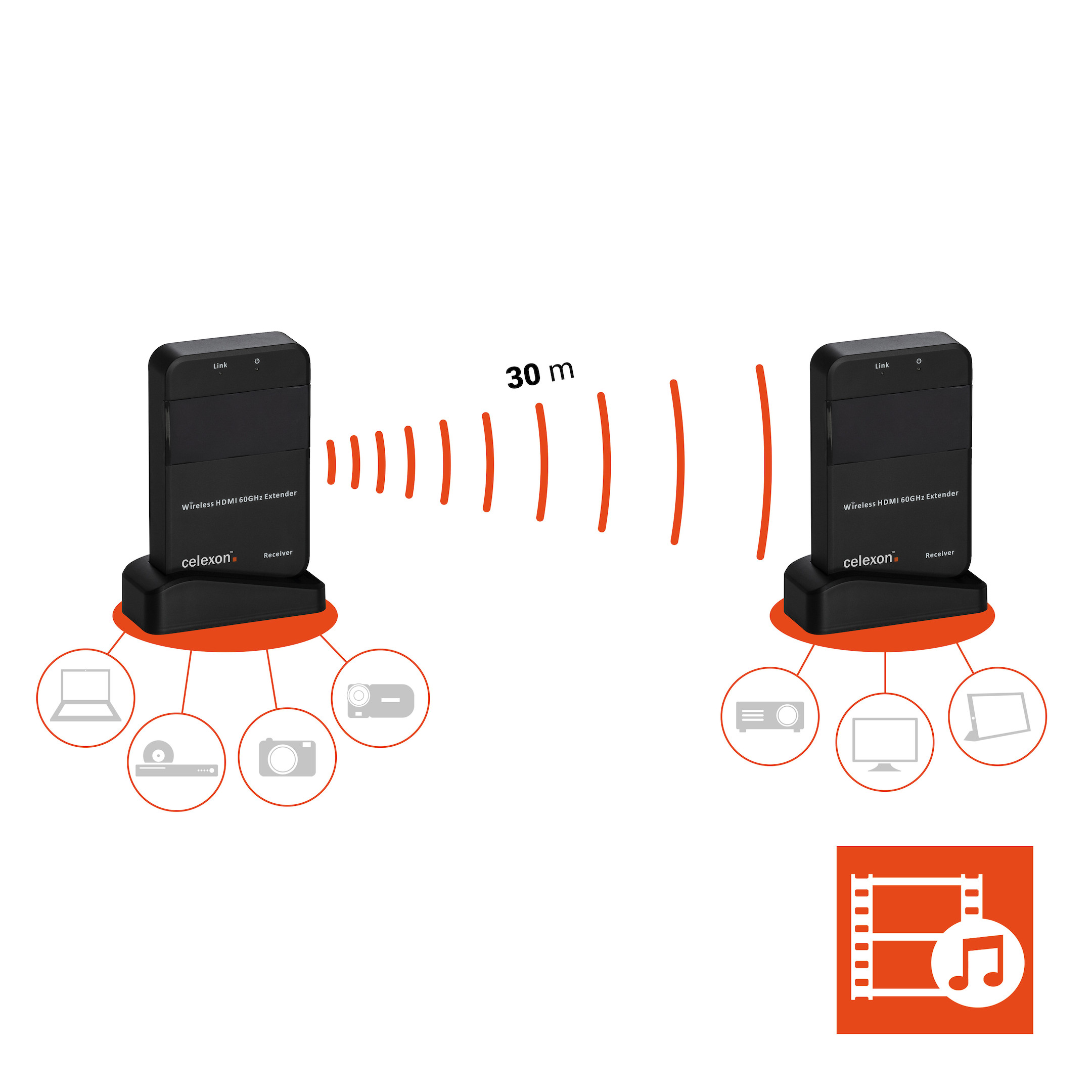 celexon-Expert-HDMI-radiografische-set-WHD30M-Demo