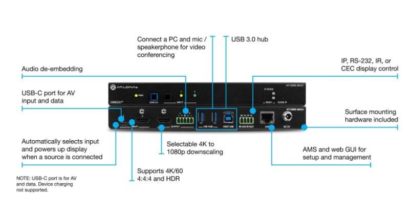 Atlona-AT-OME-MH21-Switcher-USB-C-X-HDMI