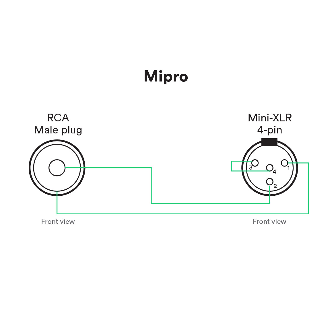 Catchbox-Mod-Adapter-Kabel-met-4-pin-mini-XLR-Mipro