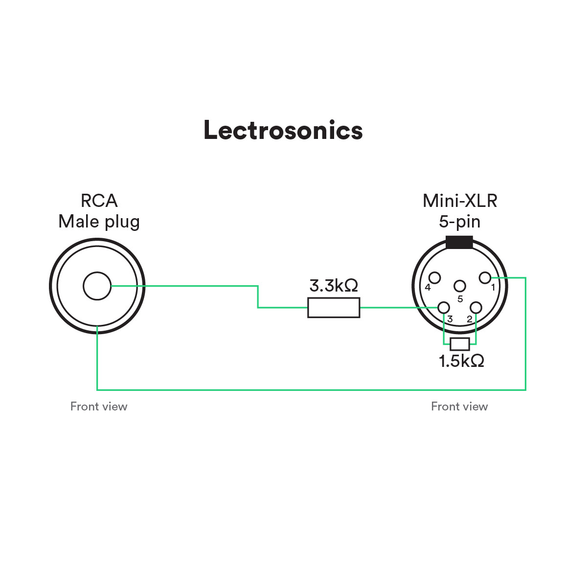 Catchbox-Mod-Adapter-Kabel-met-5-pin-mini-XLR-Lectrosonics