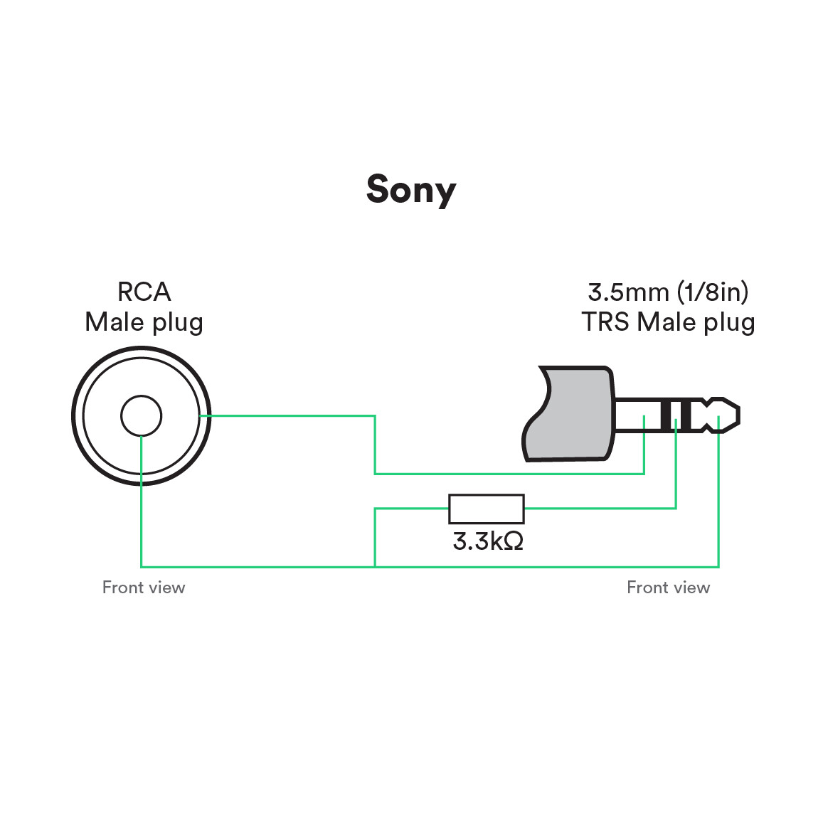 Catchbox-Mod-Adapter-Kabel-met-3-5mm-Sony