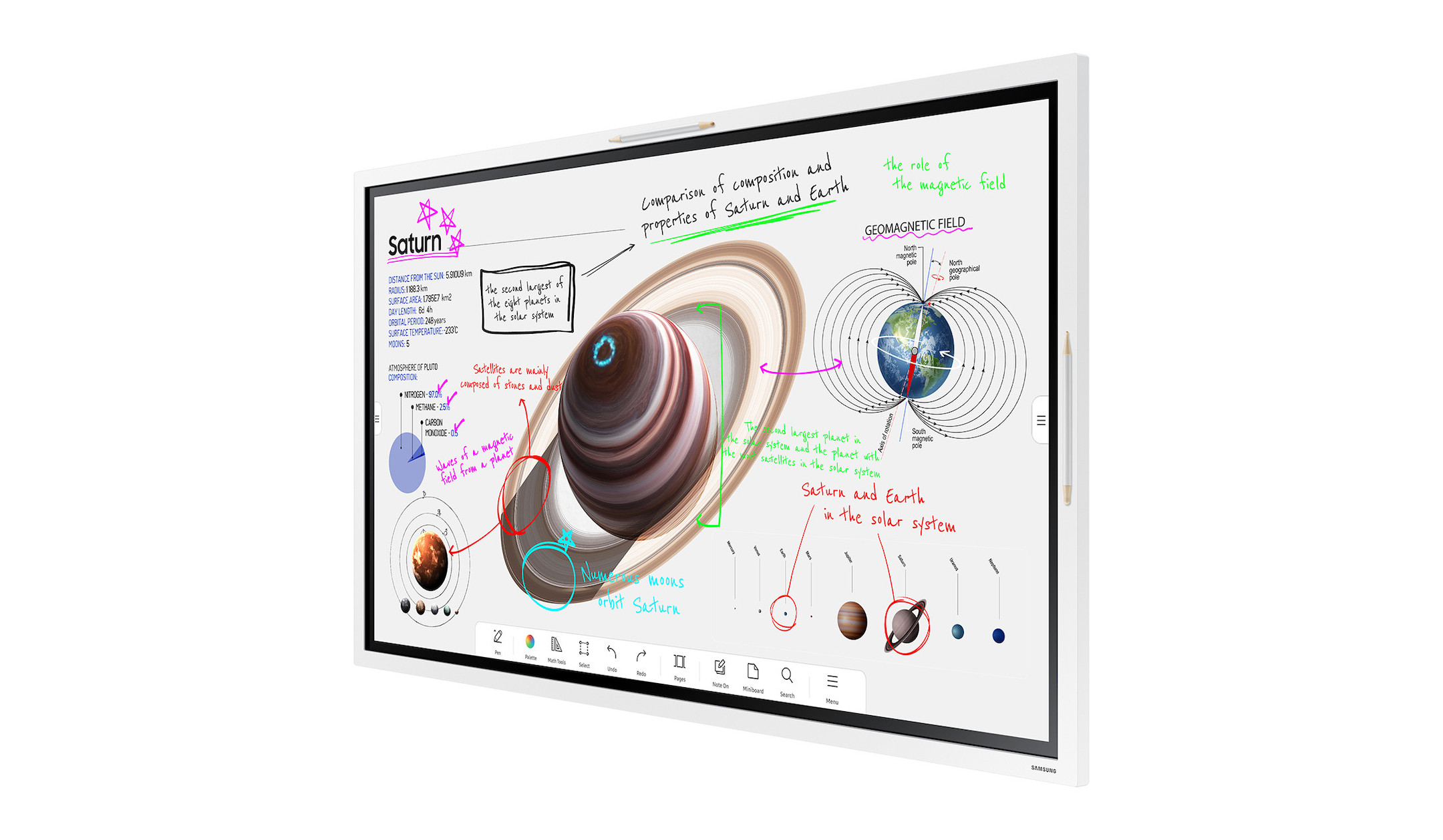 Samsung-Flip-4-WM55B-Digitales-Flipchart