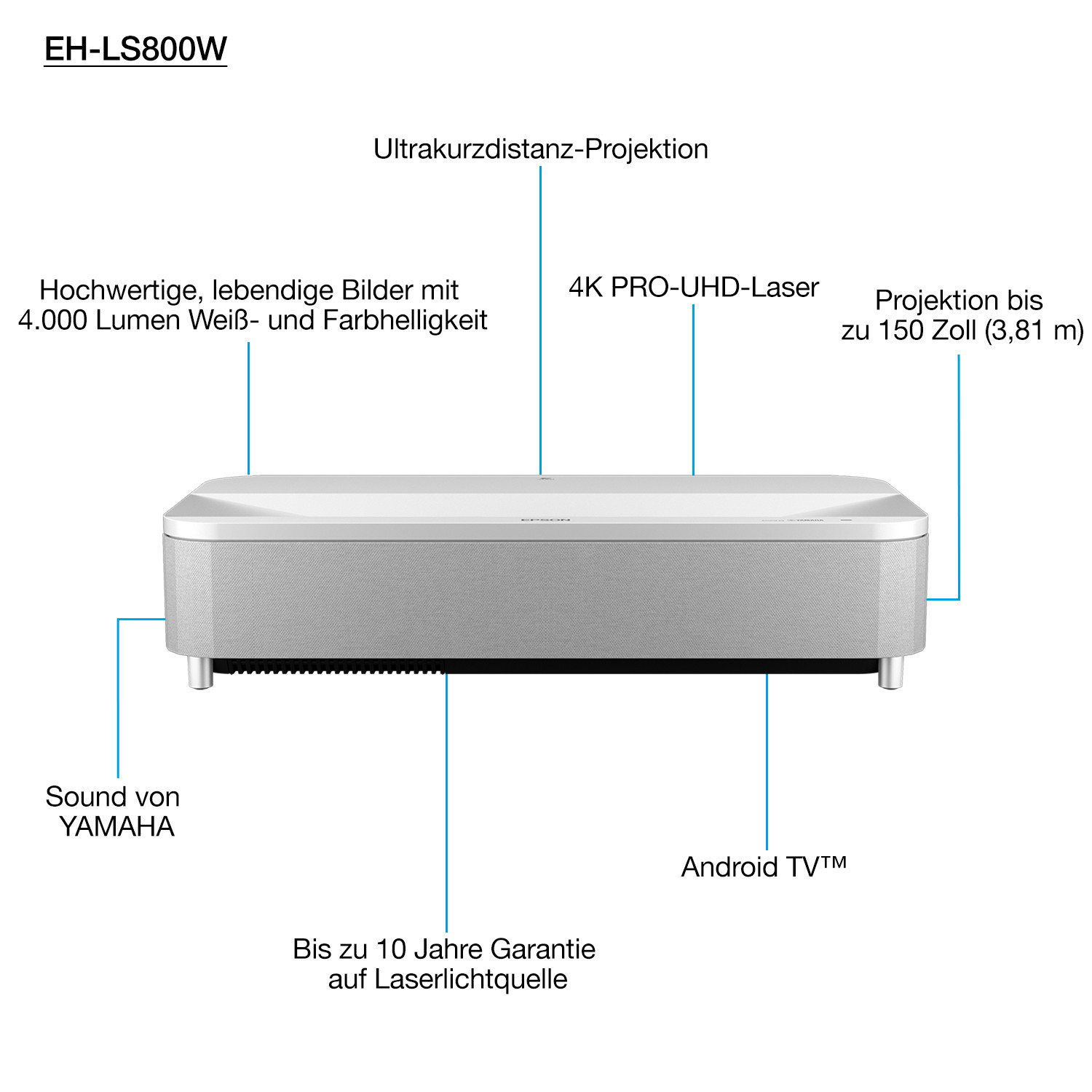 Epson-EH-LS800W-projector-met-ultrakorte-projectieafstand-4000-lumen-en-Android-TV-voor-home-cinema-entertainment