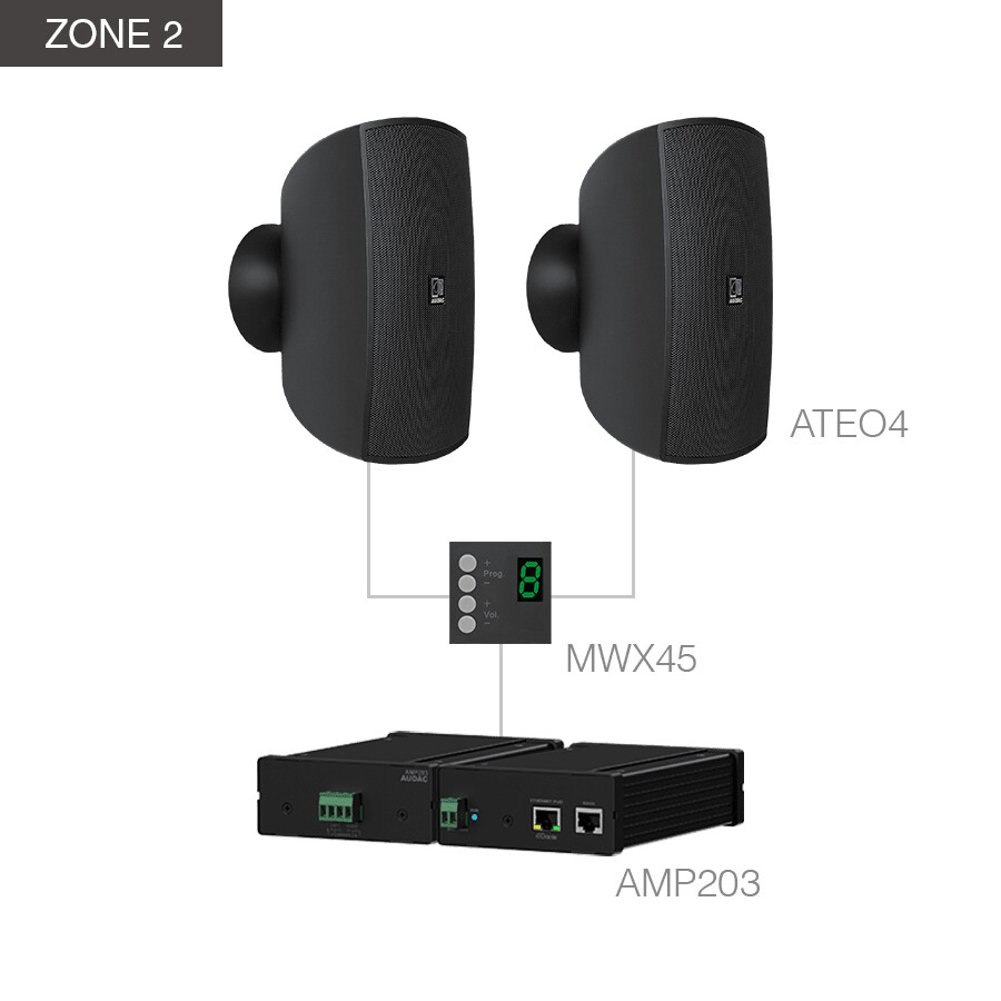 Audac-MENTO4-8W-B-Aufbaulautsprecher-Set-schwarz