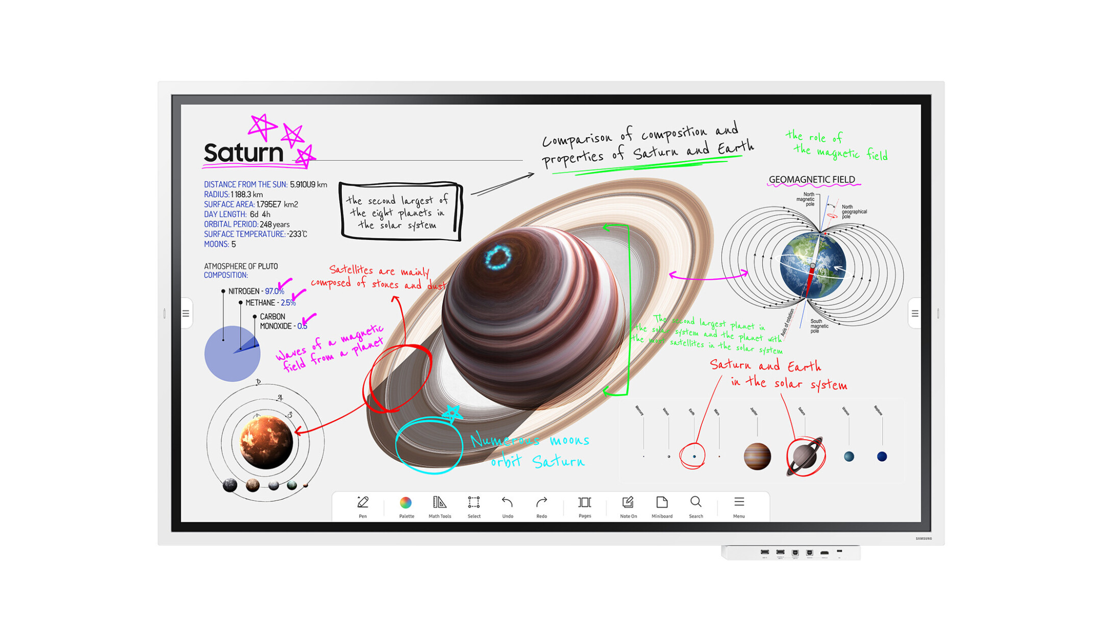 Samsung-Flip-Pro-65-WM65B-mit-Rollwagen-und-Anschlussbox