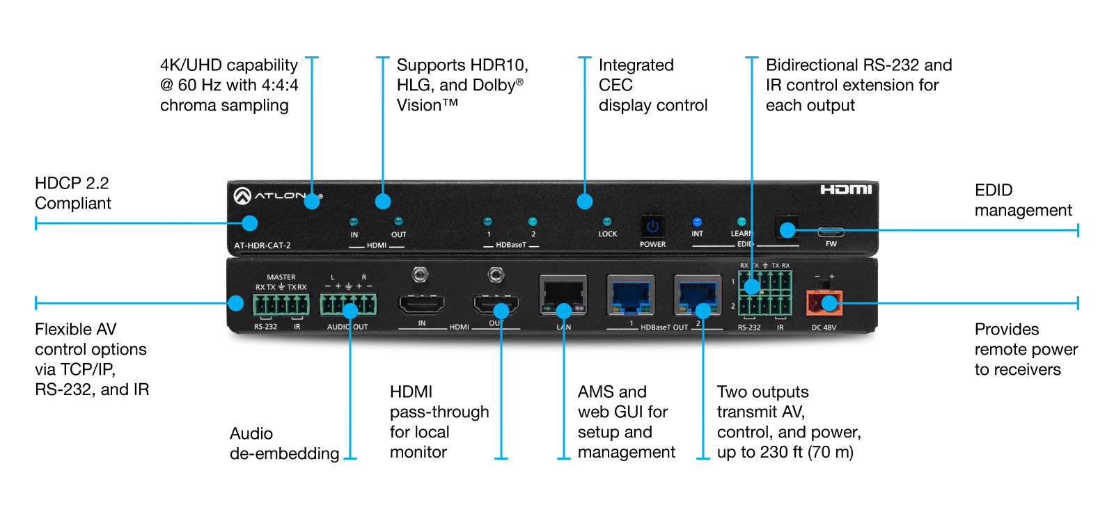 Atlona-AT-HDR-CAT-2-HDMI-HDBaseT-Splitter-1-X-2