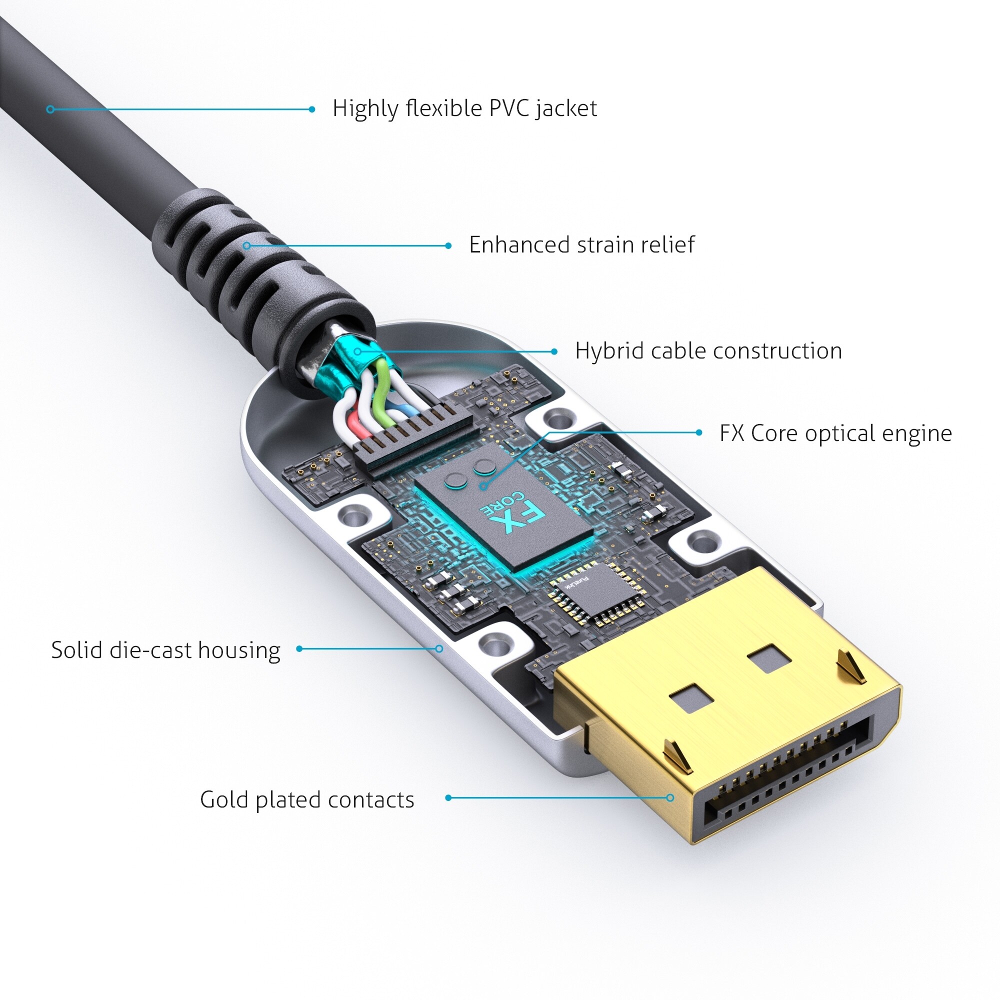 PURELINK FiberX Series FX-I250 - DisplayPort-Kabel - DisplayPort (M) bis DisplayPort (M)