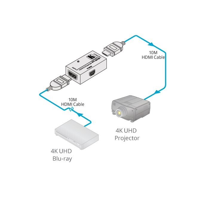 Kramer-PT-3H2-4K-HDR-HDMI-Extender