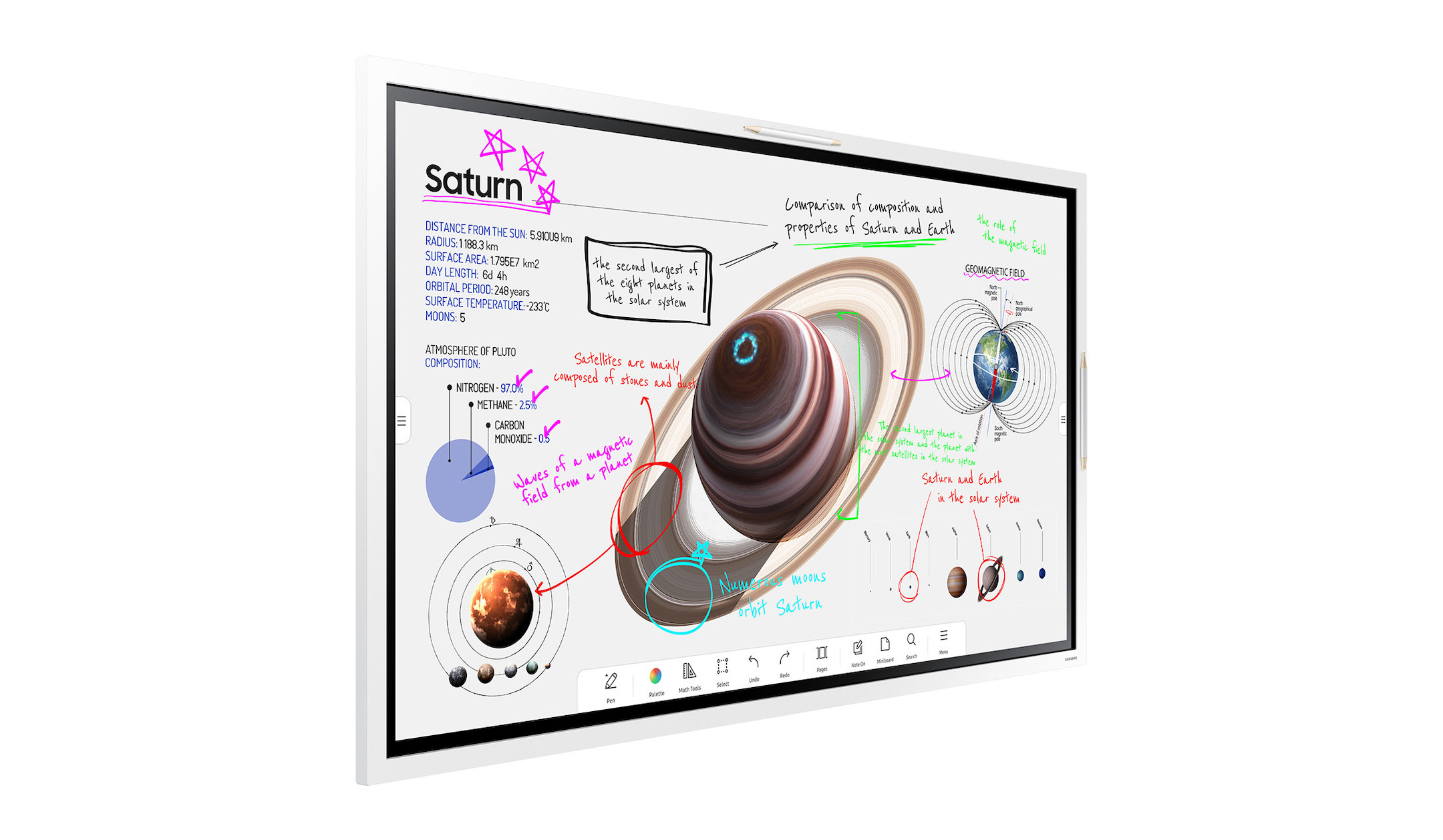 Samsung-Flip-4-WM55B-Digitales-Flipchart