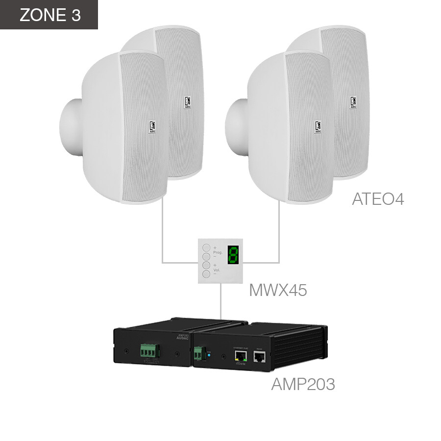 Audac-MENTO4-8W-W-Aufbaulautsprecher-Set-weiss