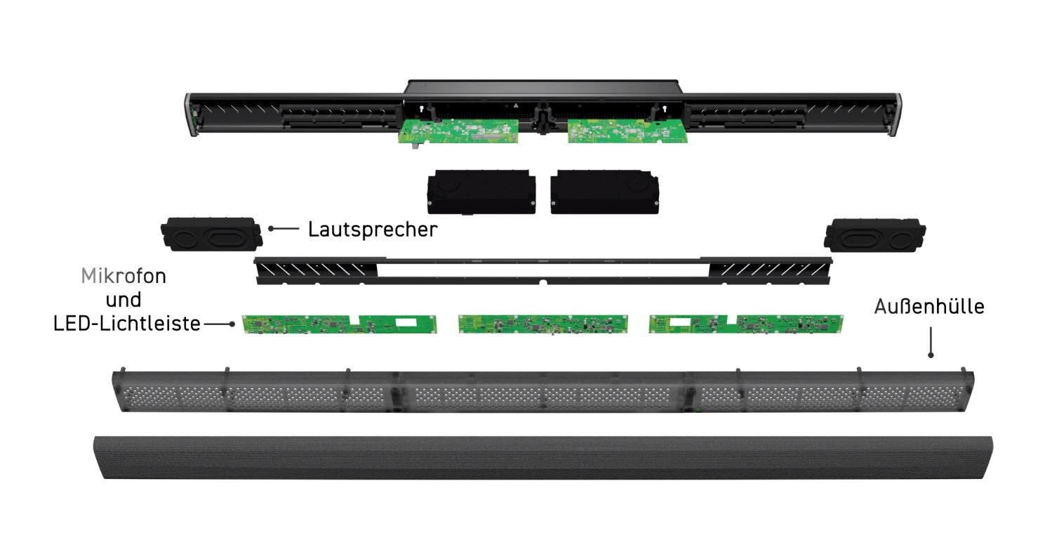 Shure-STEM-WALL-Soundbar-mit-integriertem-Mikrofonarray-Demoware