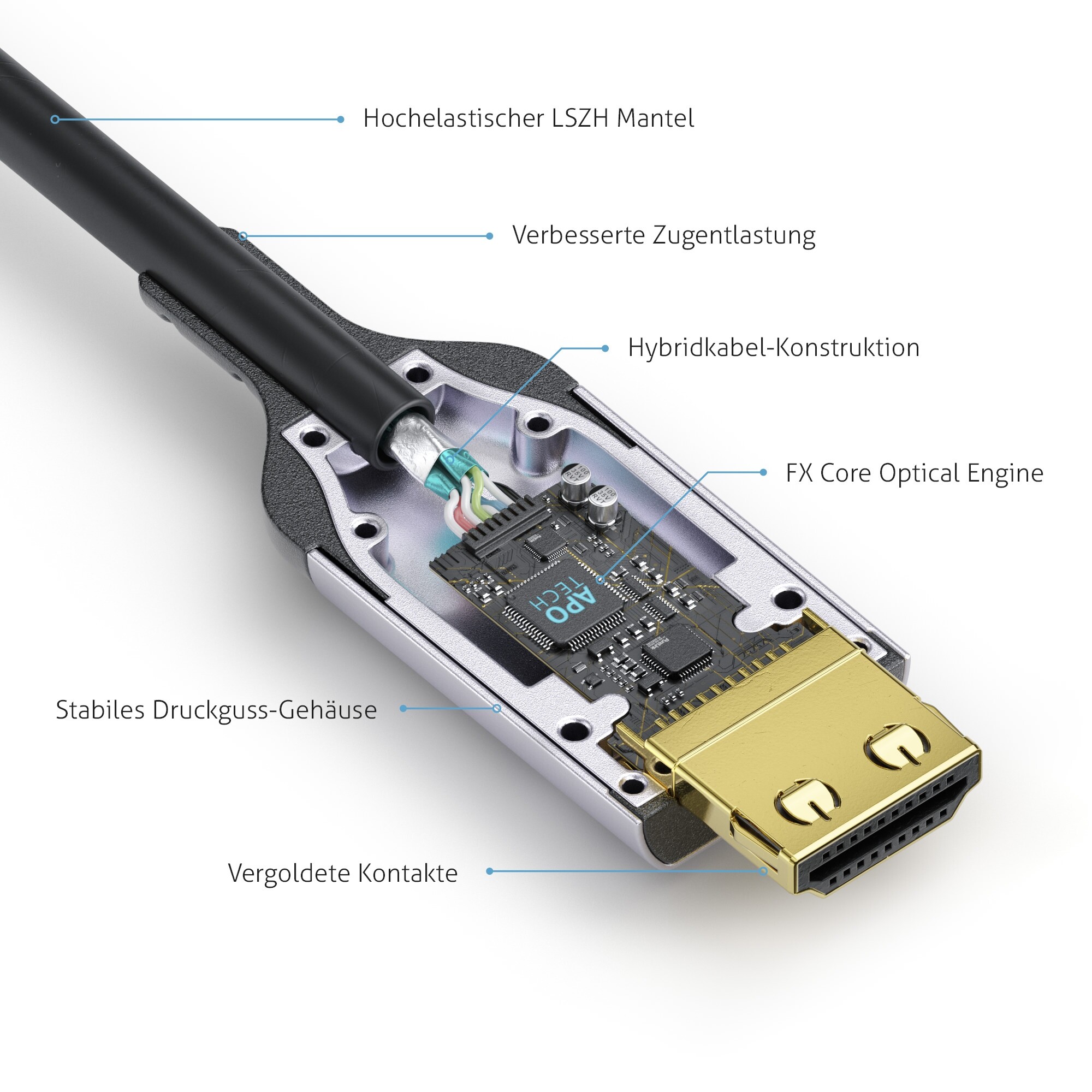 Purelink-FX-I380-005-Zertifiziertes-8K-Ultra-High-Speed-HDMI-AOC-Glasfaser-Kabel-5-00m