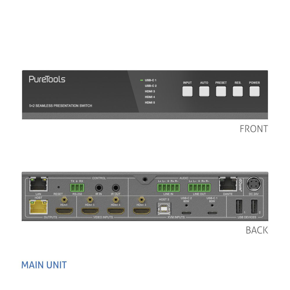 Purelink-18Gbps-USB-C-KVM-switcher-met-Dante-en-Multiview-4K-60Hz-4-4-4-via-USBC-HDMI-USB-incl-Multiview-en-Dante