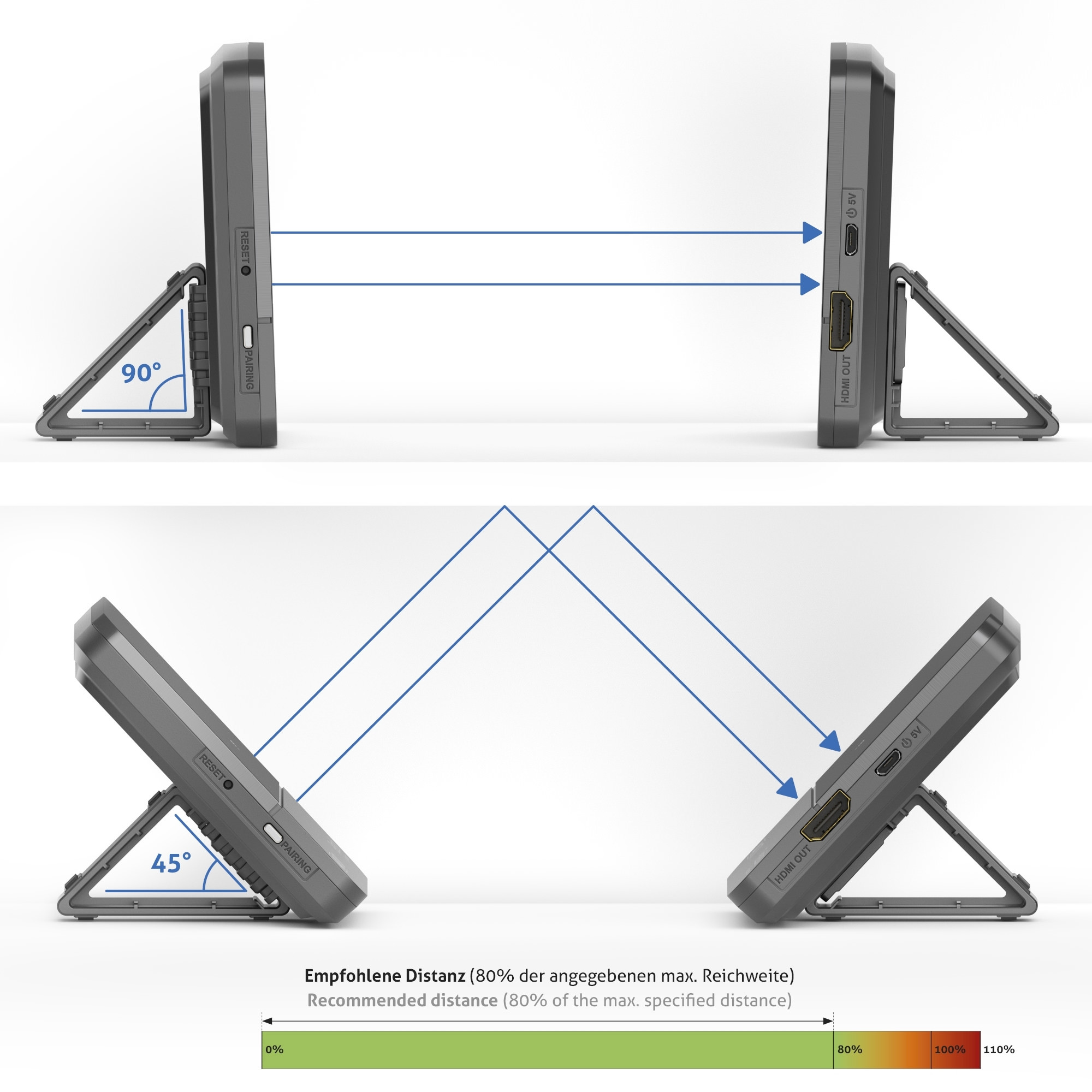 PureLink-CSW200-HD-Wireless-Extender-Set-Cinema-Serie-Demoware