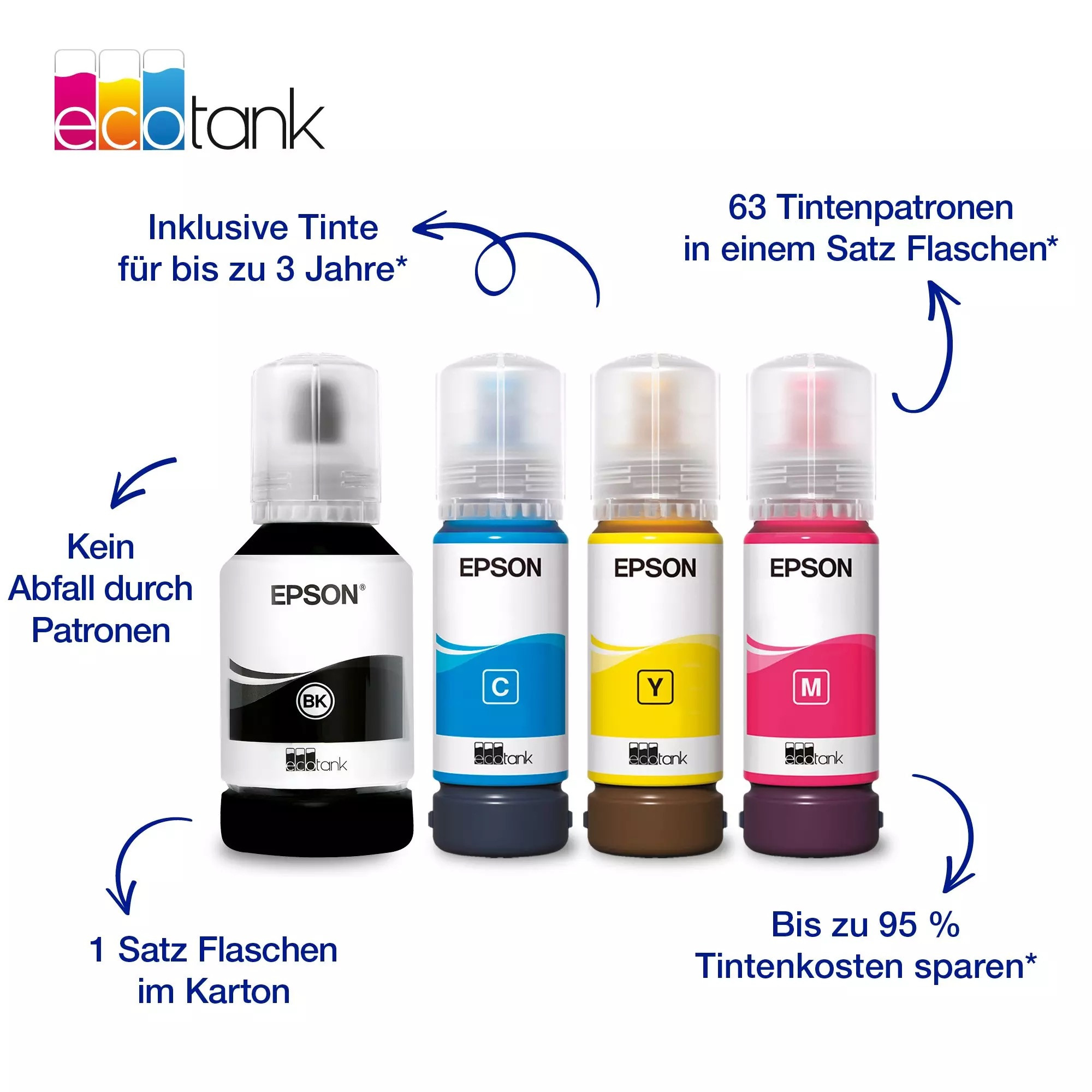 epson-ecotank-et-2950-a4-multifunktionsdrucker-mit-wi-fi-und-airprint-tintentank