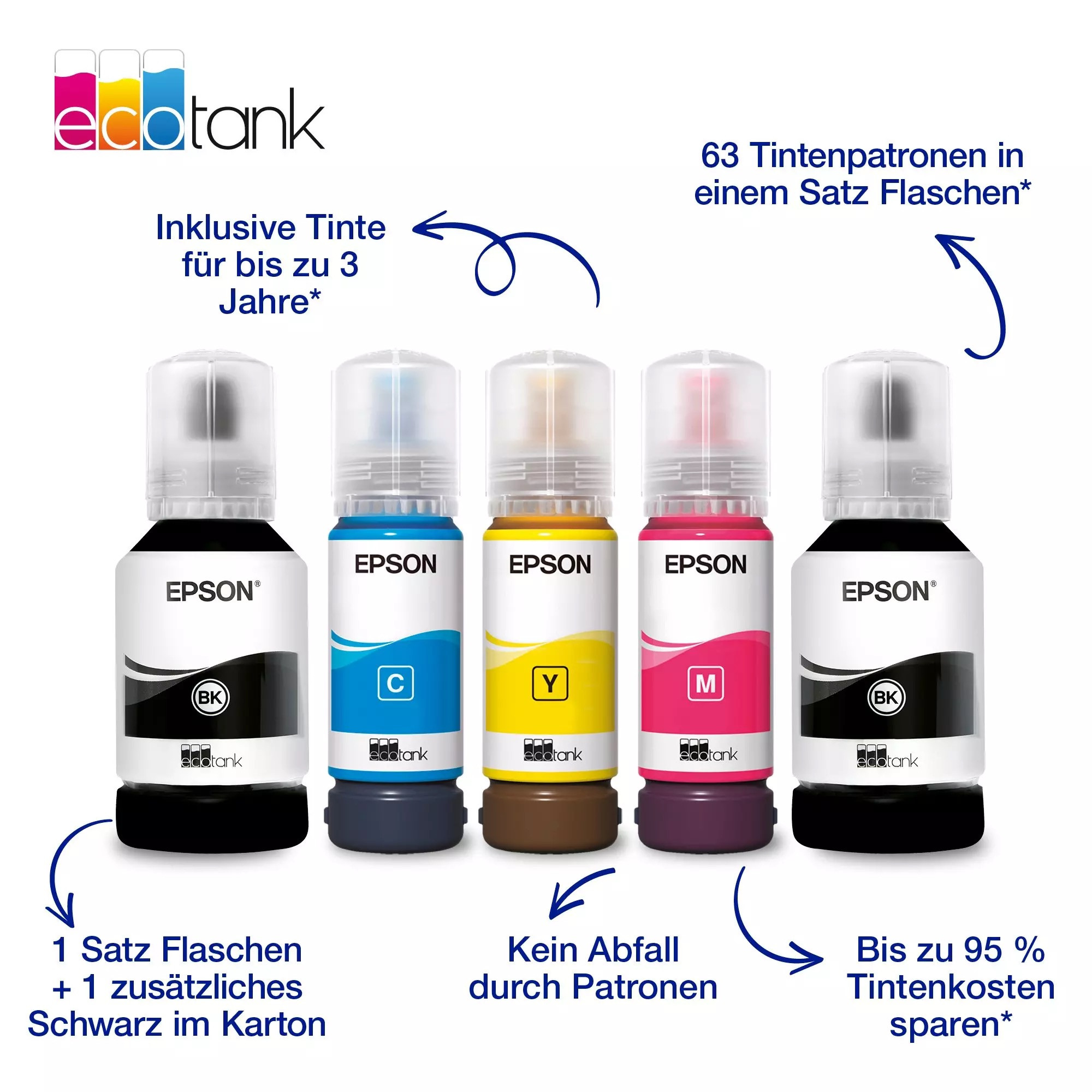 Epson-EcoTank-ET-4950-A4-Multifunktionsdrucker-mit-Wi-Fi-und-AirPrint-Tintentank