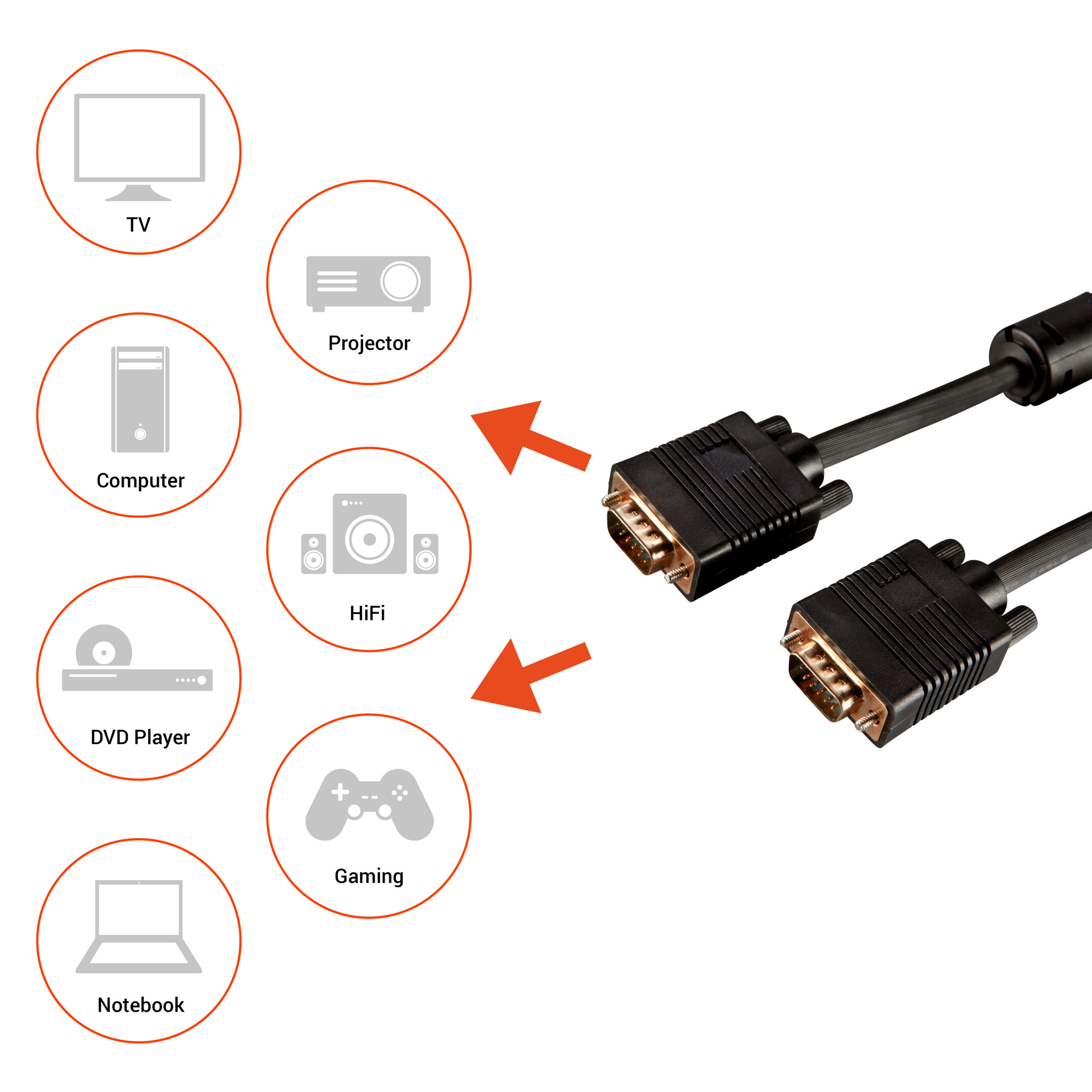 celexon-VGA-Kabel-Professional-Serie-stekker-stekker-10-m