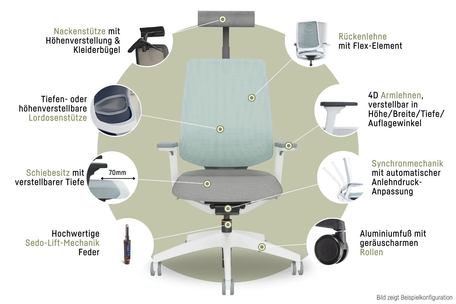 Sedus-se-flex-Burostuhl-mit-Membranbespannung-und-Lordosenstutze-fur-Desk-Sharing