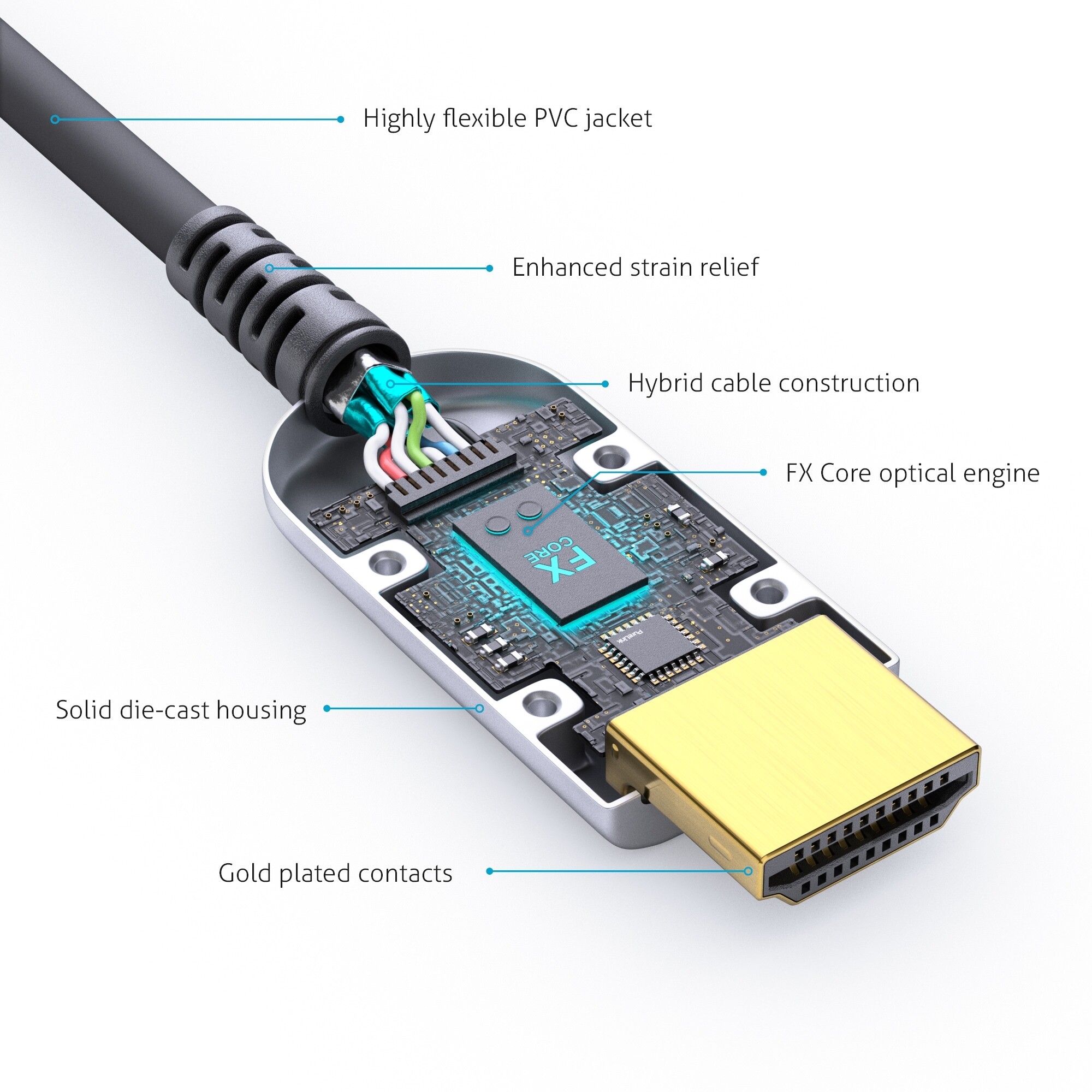 Purelink-FX-I350-007-AOC-Glasfaser-Kabel-HDMI-7-5m