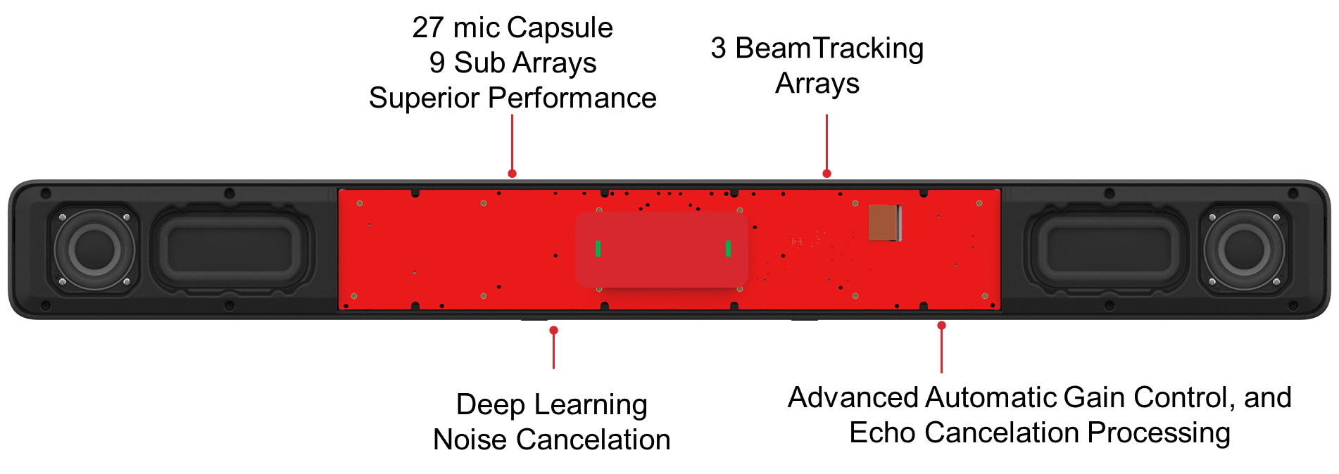 Biamp-Systems-Parle-VBC-2500-Videobar