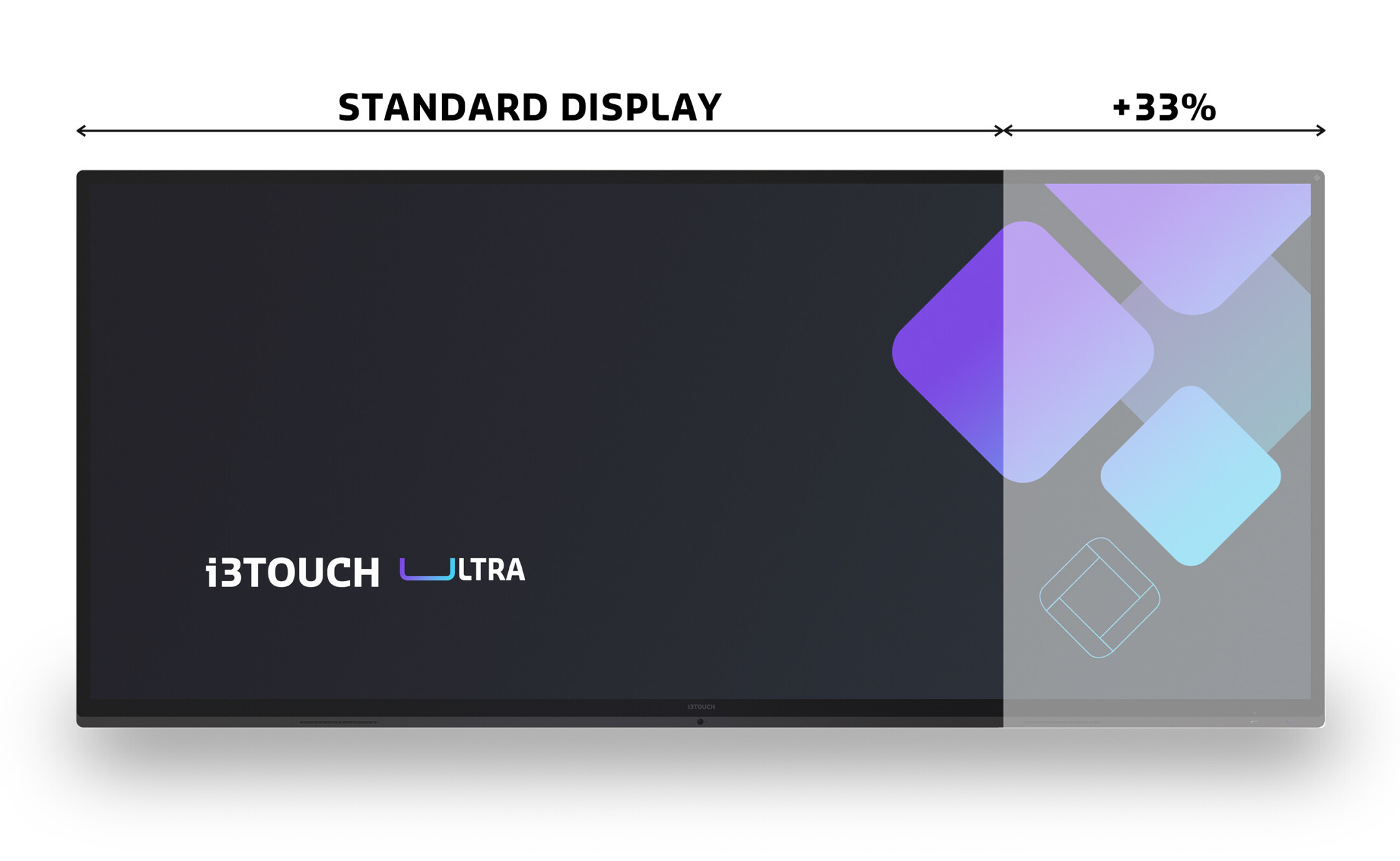 i3-Technologies-i3TOUCH-ULTRA-21-9-Ultra-Wide-Display