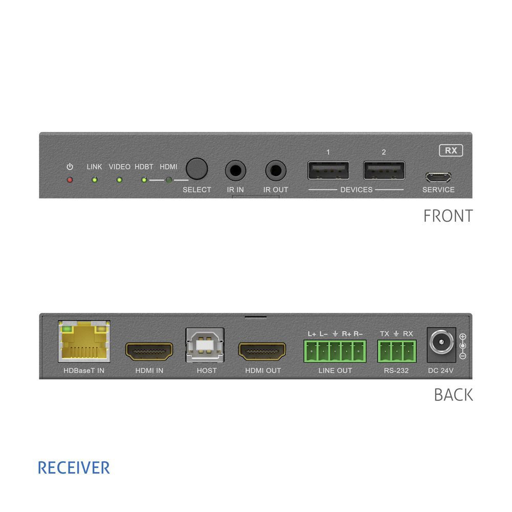 Purelink-18Gbps-USB-C-KVM-Switcher-mit-Dante-und-Multiview-4K-60Hz-4-4-4-uber-USBC-HDMI-USB-inkl-Multiview-und-Dante