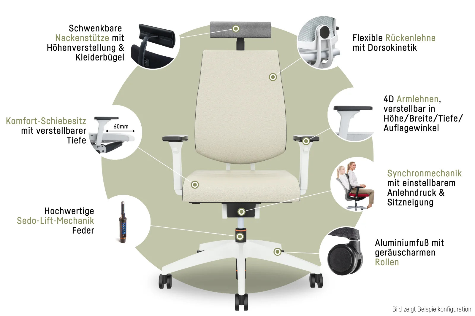 Sedus-black-dot-Drehstuhl-mittelhoher-Ruckenlehne-4D-Armlehnen-fur-das-Buro