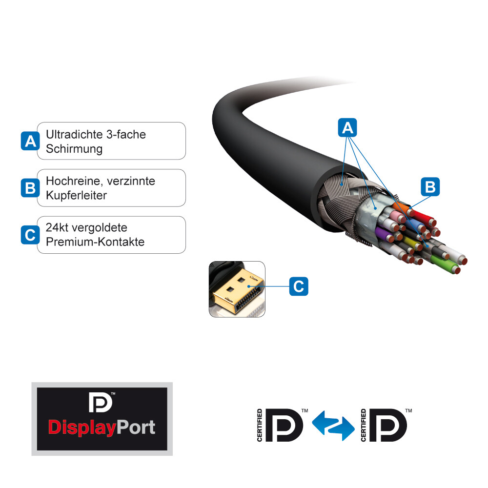 PureLink-DisplayPort-Kabel-Lengte-1-5-m